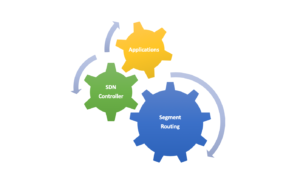 segment-routing-overview