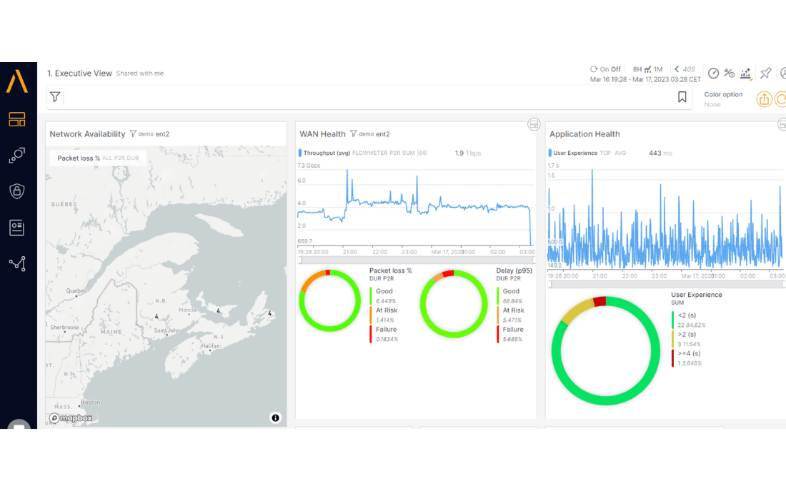 accedian-network-observability-with-l2x